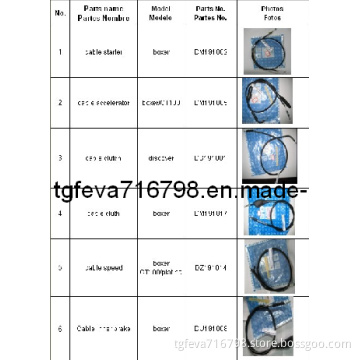 Cable Inner Brake (Bajaj Boxer)